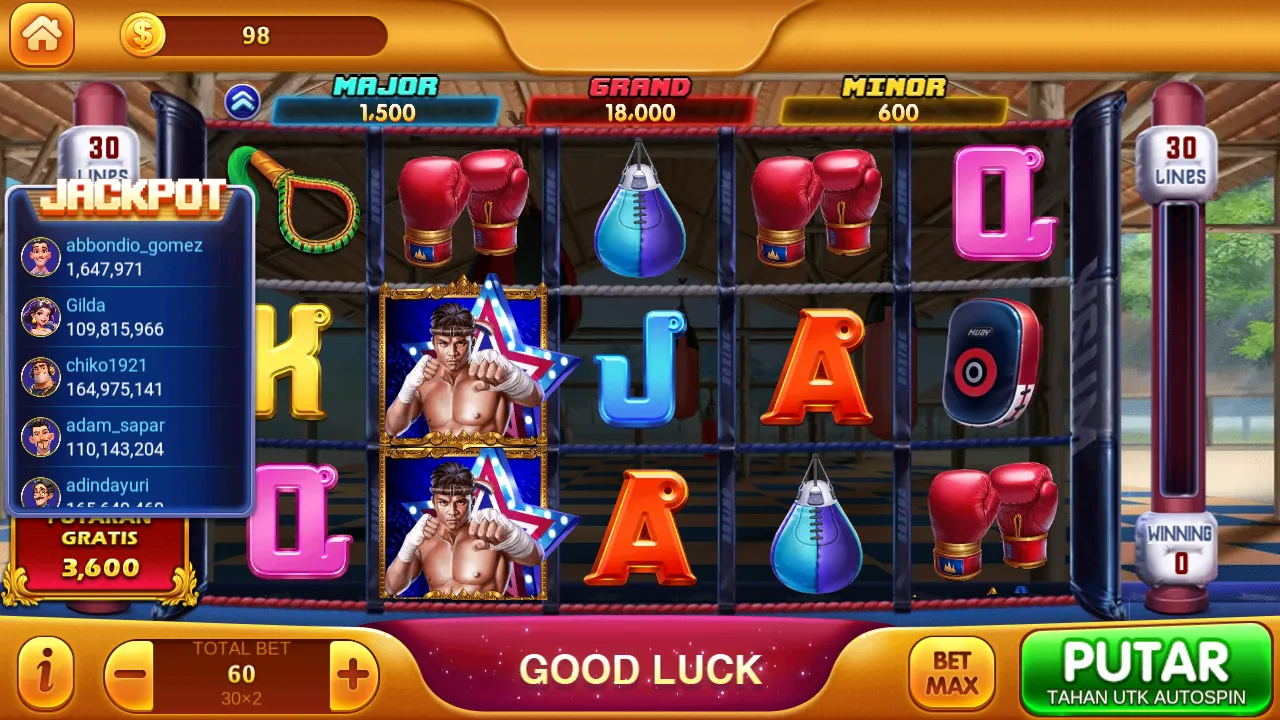 Ong Bak Slot